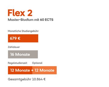 Flex-Modell 2 (Variante 60 ECTS)